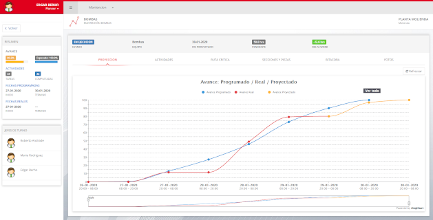 Second slide [900x500]